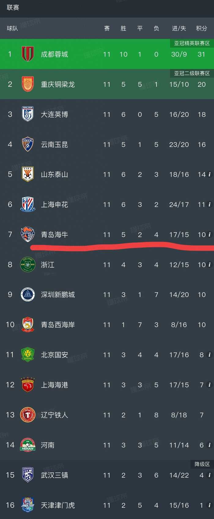 图片加载失败